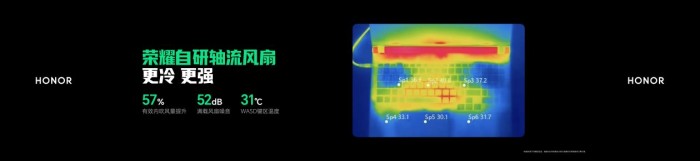 荣耀WIN游戏本等多款新品正式发布，荣耀PC家族全面爆发